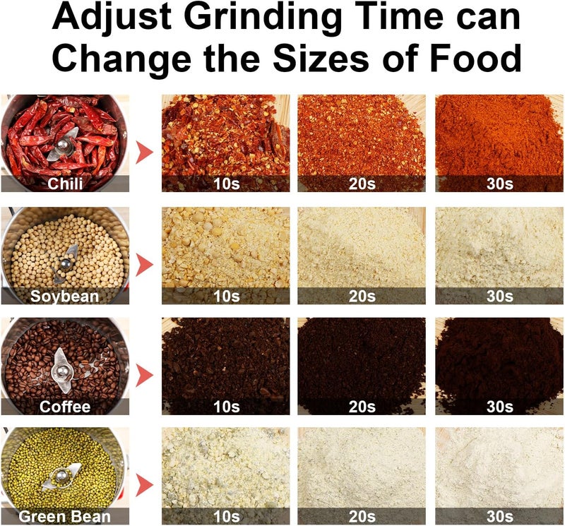 WERISE Grain Mill Grinder Electric Flour, 750g Corn Fine Powder Rice Grinder Wheat Mill for Home Kitchen Commercial Stainless Steel Spice Food Pepper Coffee Beans (Swing Type) - Image 4